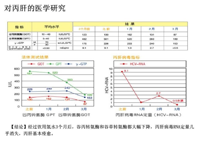 氢气水.jpg