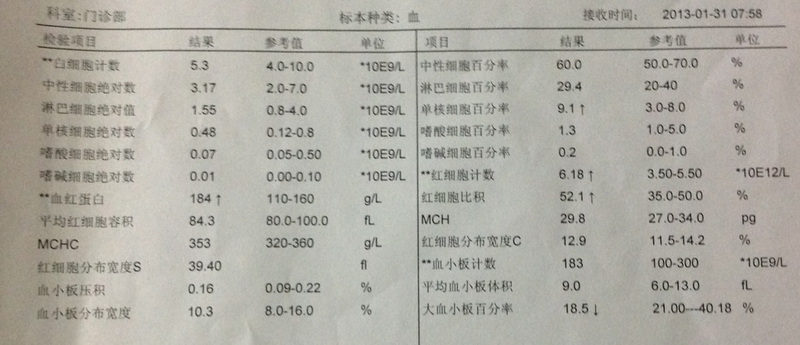 血常规