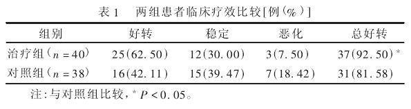 复方丹参1.JPG