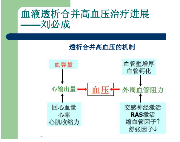QQ截图20140616152001.png