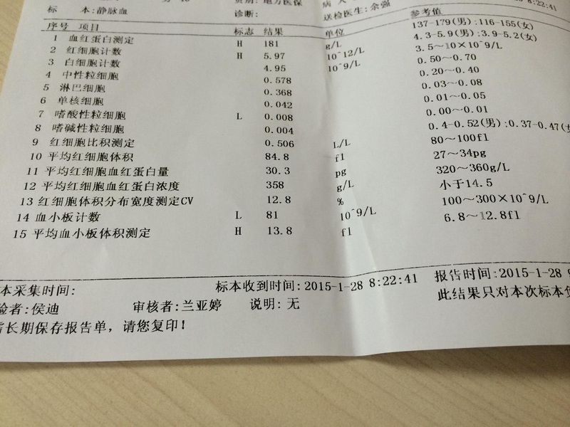 血常规.JPG