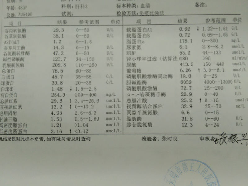 microMsg.1423456291166.jpg