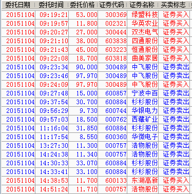 QQ图片20151104171129.png