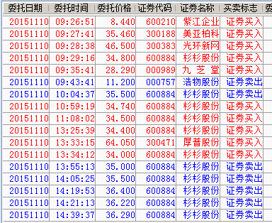 QQ截图20151110170142.png