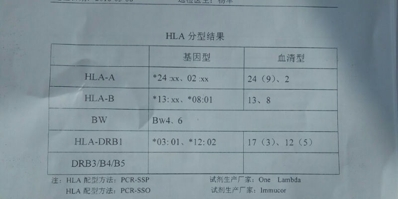 115831