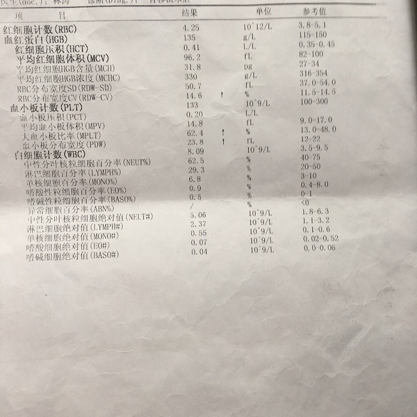 115862