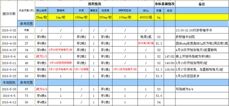 QQ截图20160612162631.png