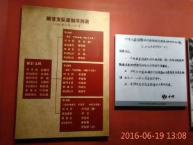支队建制