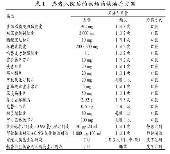 临床药师对1例肾移植术后糖尿病患者的药学监护.jpg