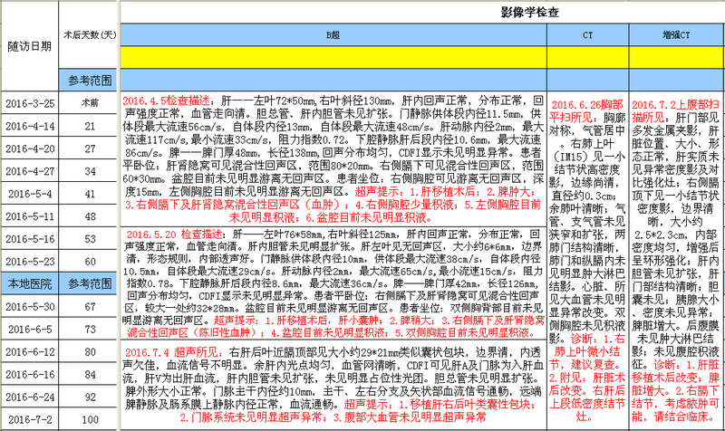 QQ截图20160705125649.png