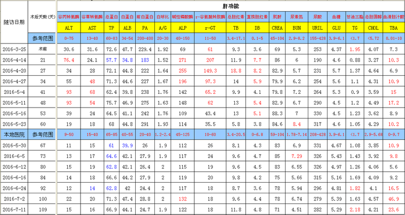 QQ截图20160713111611.png