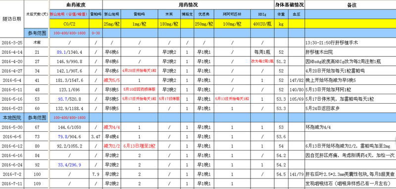 QQ截图20160713111713.png