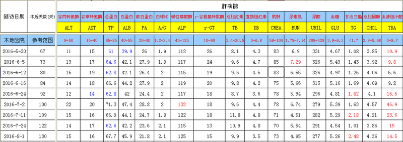 QQ截图20160803103612.png