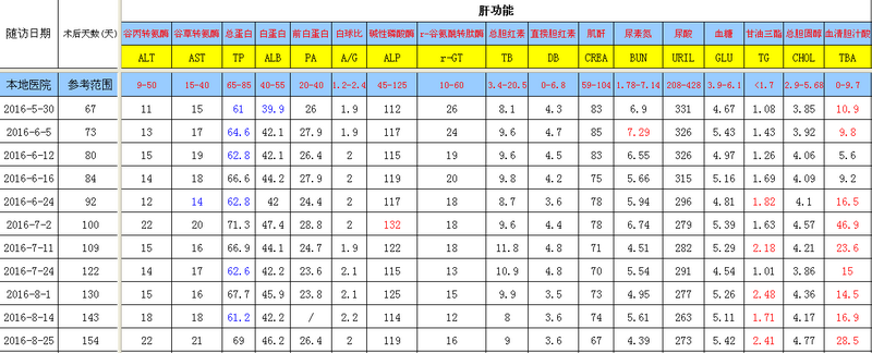 QQ截图20160831101356.png