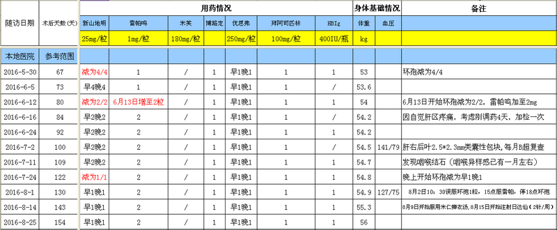 QQ截图20160831101517.png