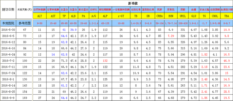 QQ截图20160909161732.png