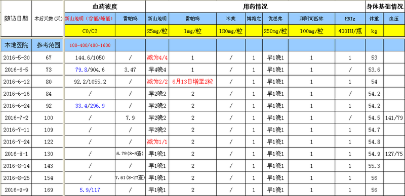 QQ截图20160909161800.png