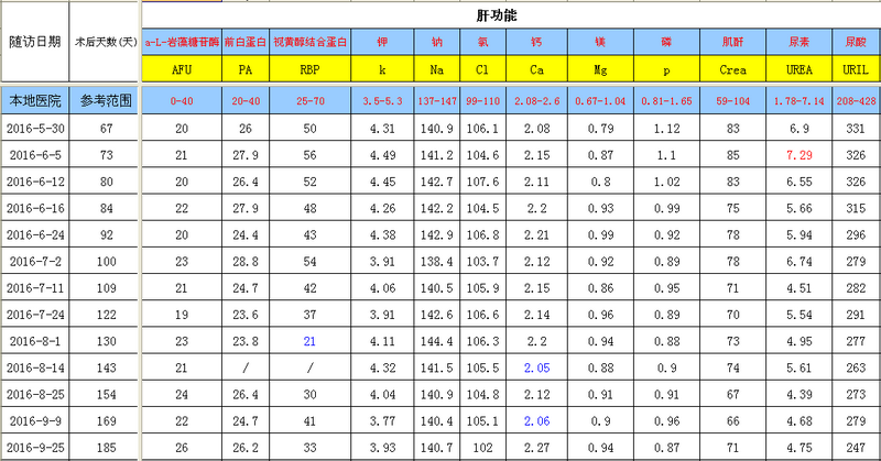 QQ截图20160926120926.png