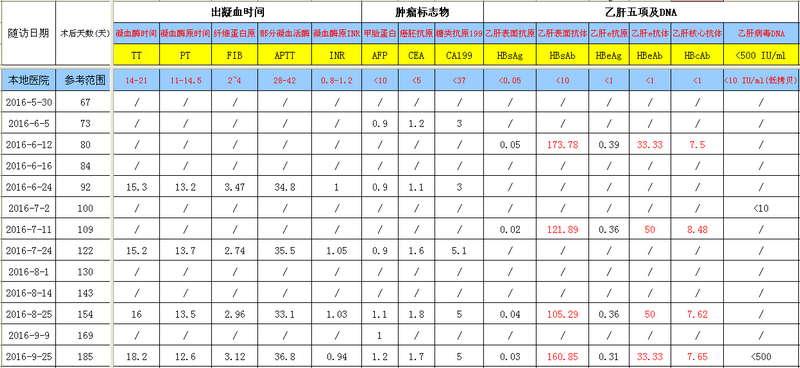 QQ截图20160926152440.png