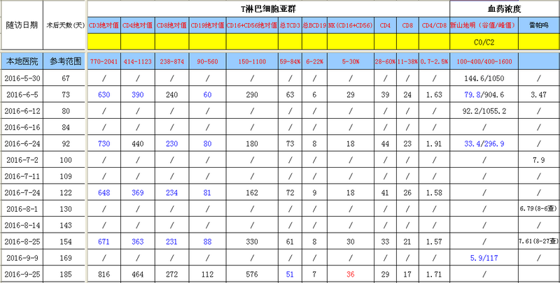 QQ截图20160926121216.png