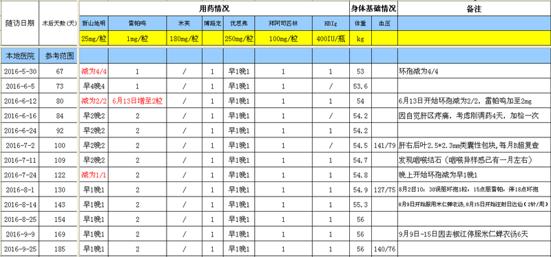 QQ截图20160926121300.png
