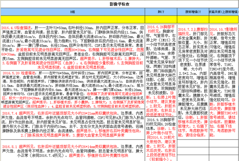 QQ截图20161008102331.png