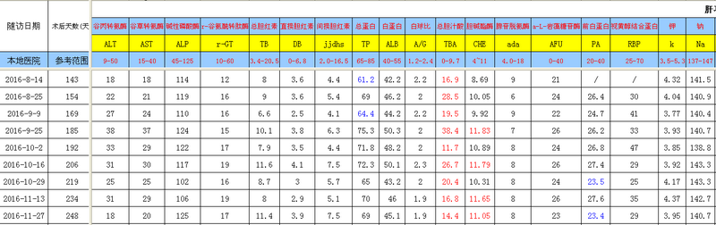QQ截图20161128165557.png