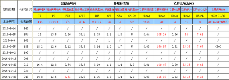 QQ截图20161128165714.png