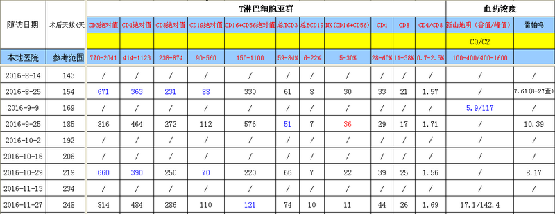 QQ截图20161128165736.png