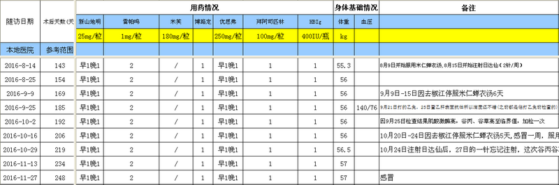 QQ截图20161128165816.png