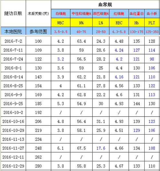 QQ截图20170103155051.png
