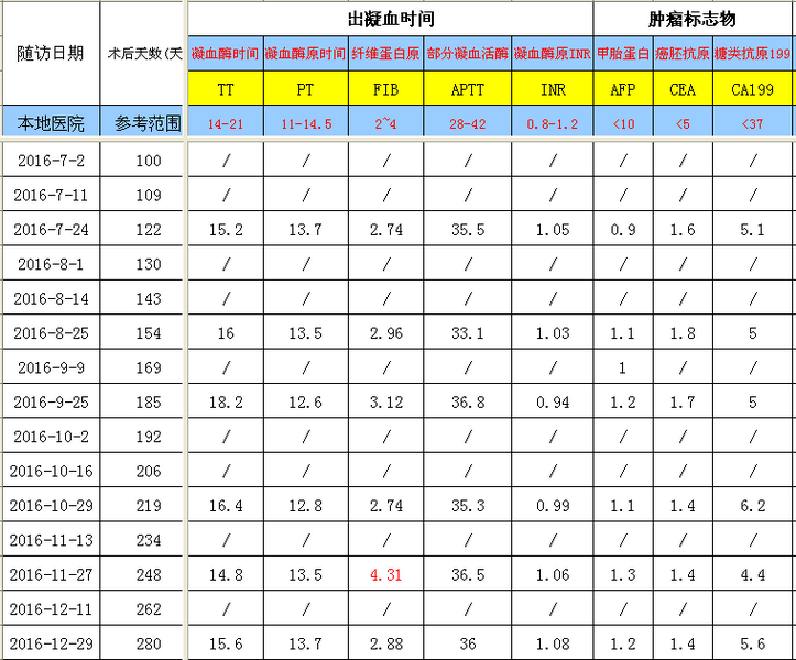 QQ截图20170103155338.png