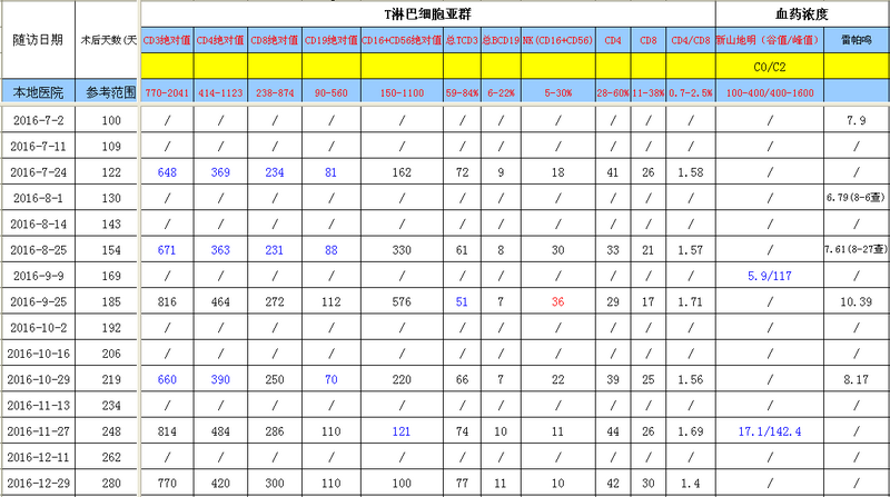 QQ截图20170103155423.png
