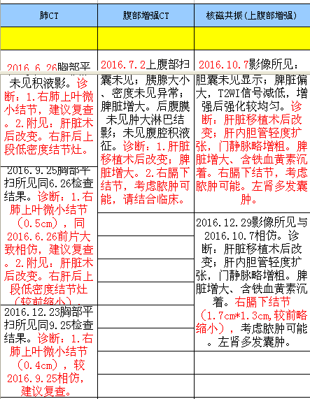 QQ截图20170103155658.png