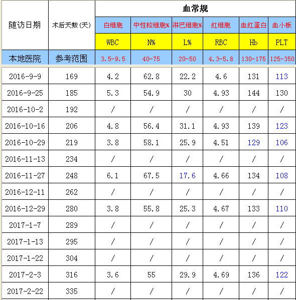 QQ截图20170303153410.png