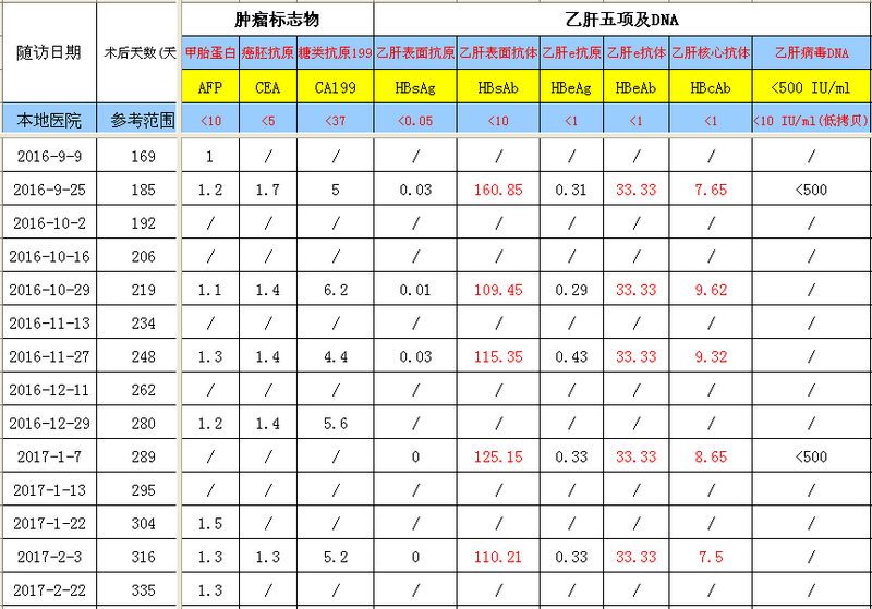 QQ截图20170303153540.png