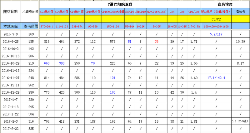 QQ截图20170303153609.png