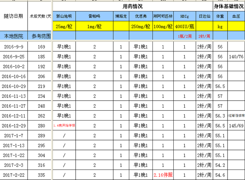 QQ截图20170303153638.png