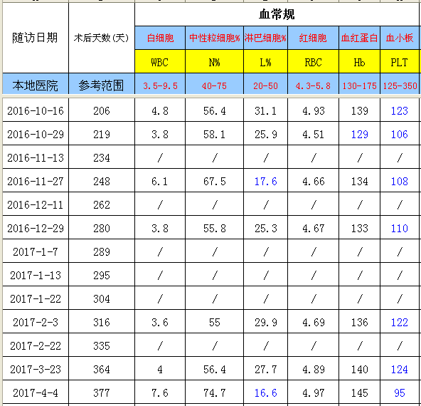 QQ截图20170404180641.png