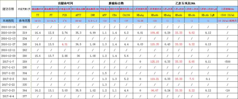QQ截图20170404180857.png