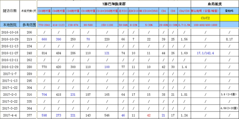 QQ截图20170404180920.png
