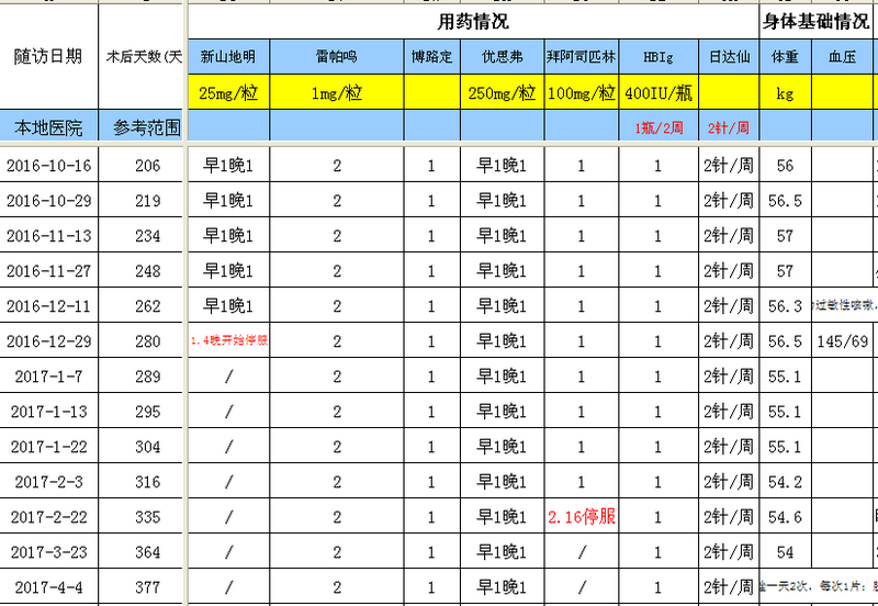 QQ截图20170404180953.png