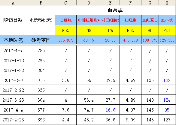 QQ截图20170428094055.png