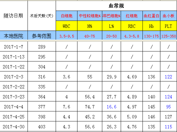 QQ截图20170430161351.png