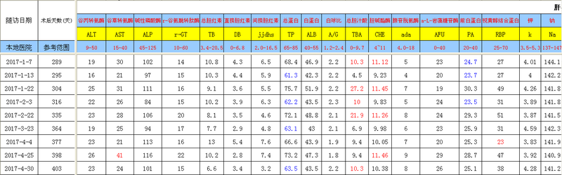 QQ截图20170430161707.png