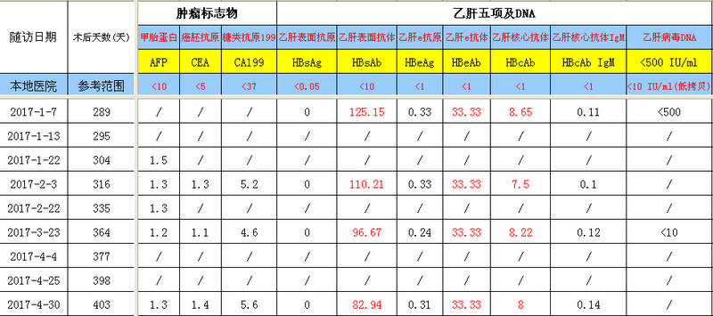 QQ截图20170430161537.png