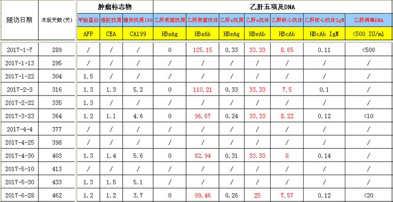 QQ截图20170628170728.png