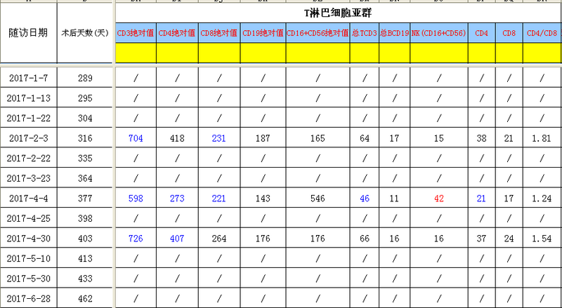 QQ截图20170628170809.png
