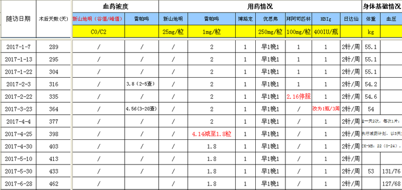 QQ截图20170628170934.png