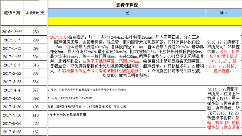 QQ截图20170628171107.png